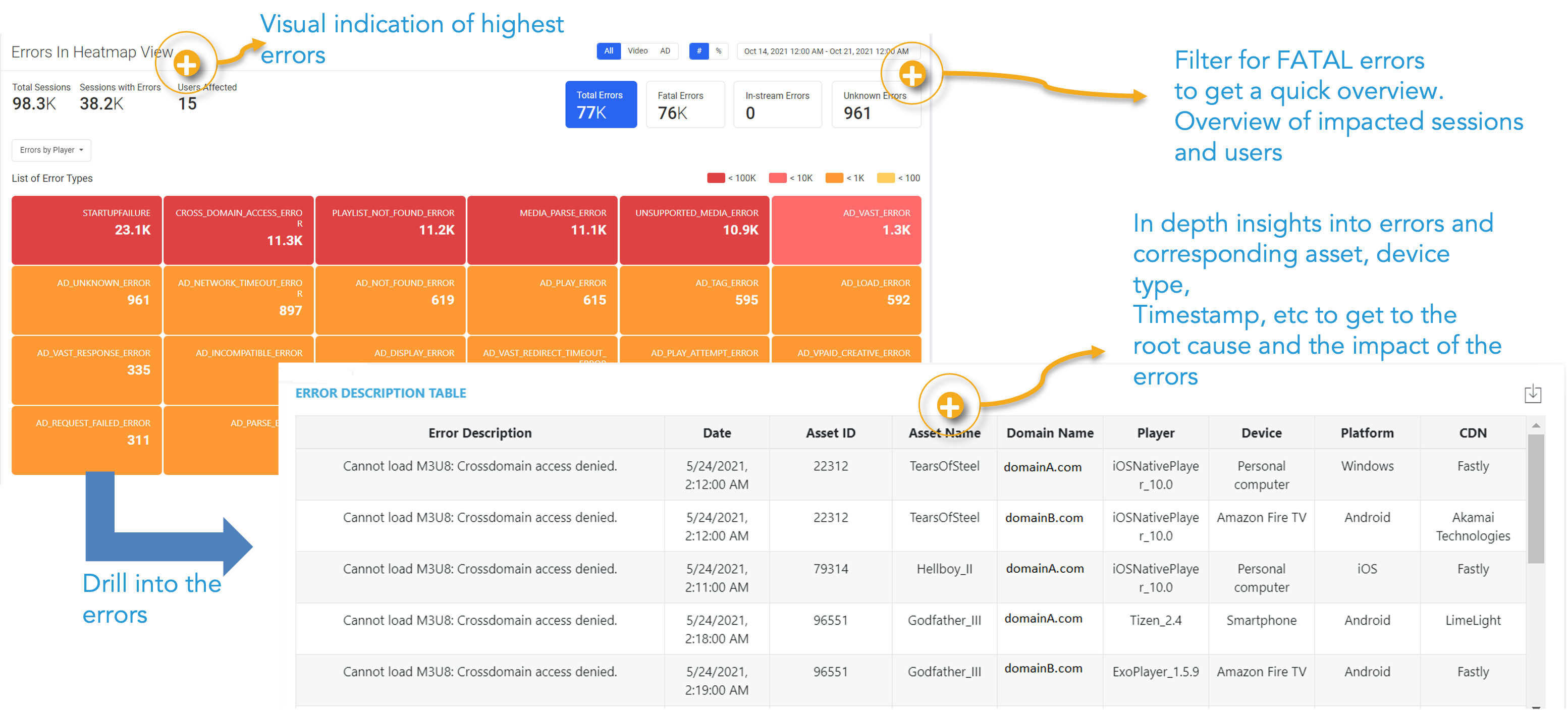 SmartSight Heatmap1